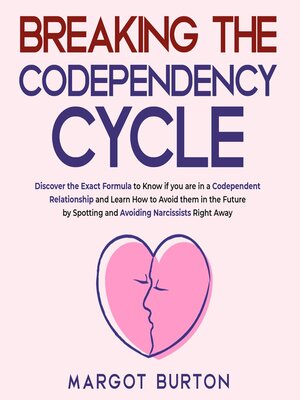 cover image of Breaking the Codependency Cycle